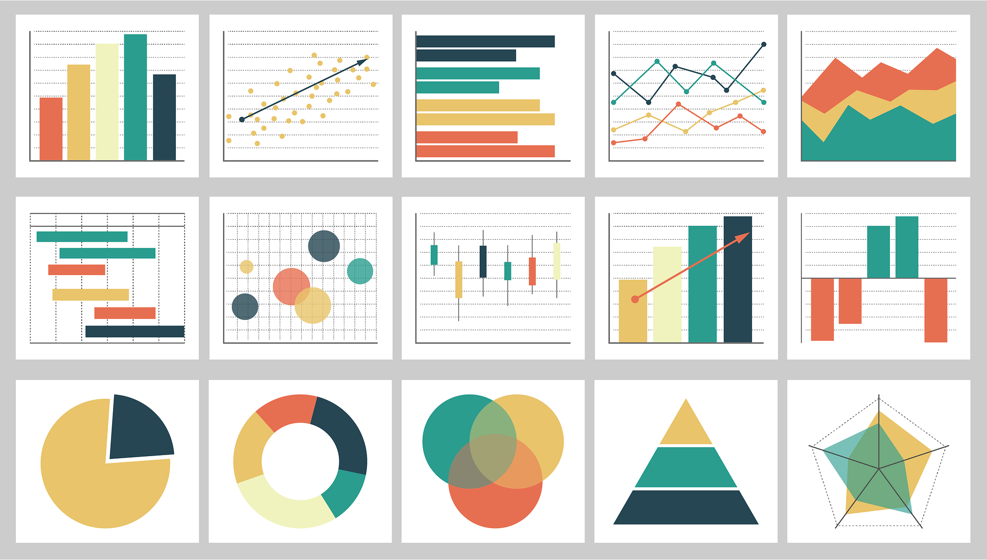 The Importance of Data Analytics Using Power BI in the Employee Performance Appraisal Process