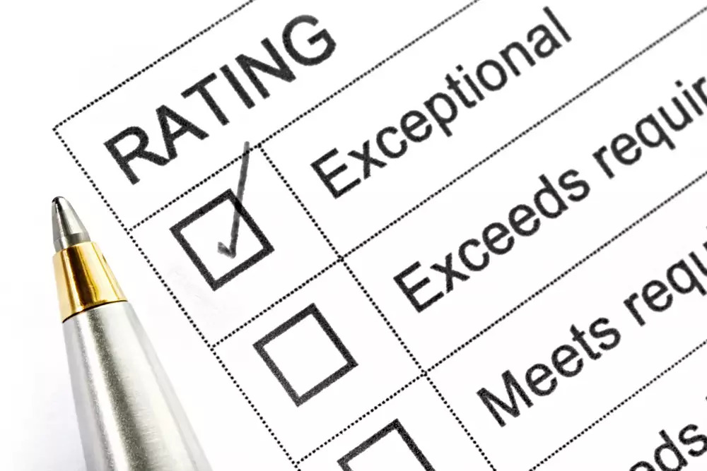 Understanding How Employee Appraisals are Scored and Rated Using SPPAS